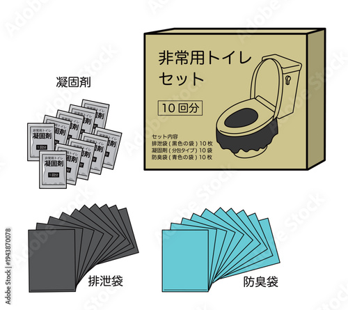 非常用トイレセット・パッケージと内容物（文字入り）