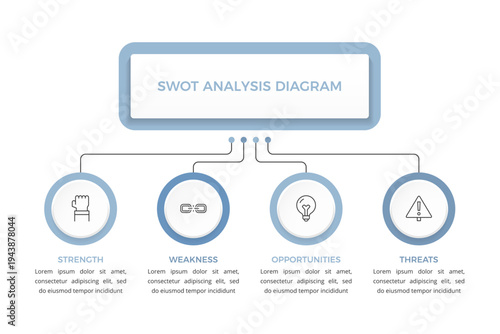 SWOT analysis infographic template with four categories strength, weakness, opportunities and threats with icons and text space