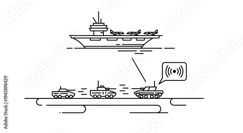 Aircraft Carrier and Tanks Connected by Wireless Signal for Military Operations
