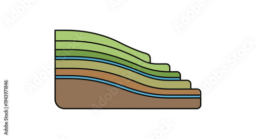 Geological Strata Layers Depicting Earth Science Cross Section.