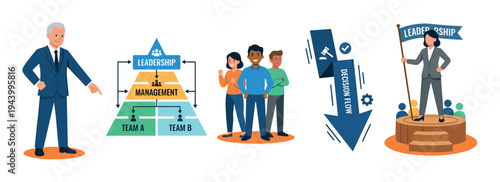 Set of business concept illustrations showing leadership, management hierarchy, teamwork, and decision making process in a flat vector style for corporate presentations