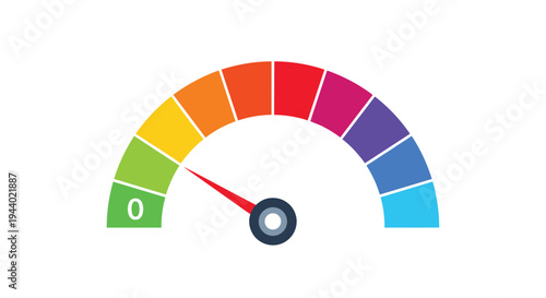 Colorful rainbow gauge or speedometer with a red needle pointing to the low green zero section for measuring performance or level.
