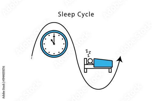 睡眠のサイクルをイメージしたイラスト