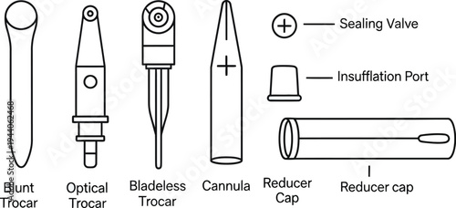 A set of labeled medical trocar components including blunt, optical, and bladeless versions are illustrated for laparoscopic surgery.
