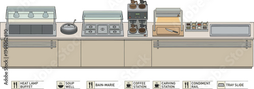 A commercial kitchen buffet line features various food serving stations and equipment.