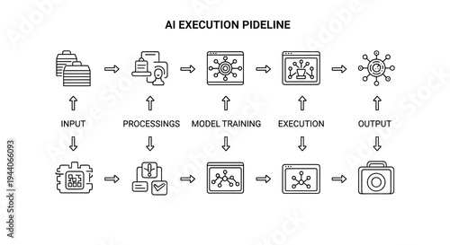 Wallpaper Mural AI execution pipeline infographic, 16 icons isolated on White Background Torontodigital.ca