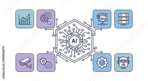 Wallpaper Mural Set of 8 AI and technology icons vector isolated on White Background Torontodigital.ca