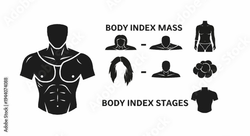 Body Mass Index Stages and Categories Illustration.