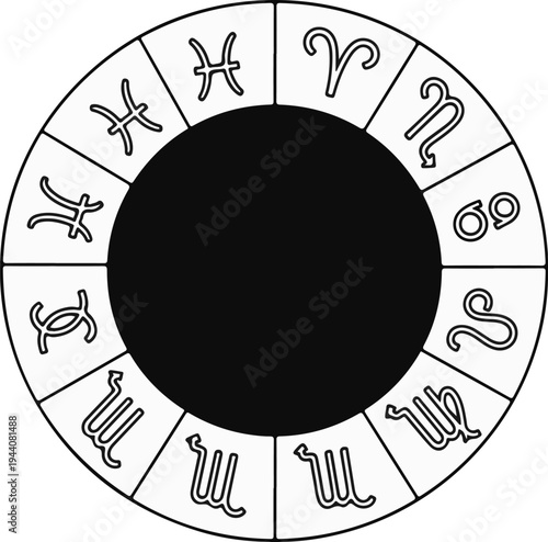 Circular zodiac chart with twelve astrological symbols in outline