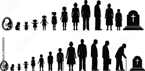 Human life cycle silhouette set, stages of life from fetus to old age and grave, male and female aging progression