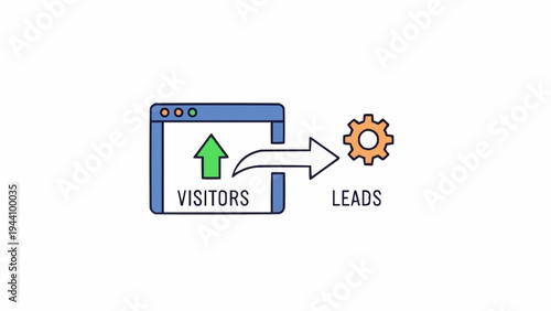 Website Visitors Turning into Leads Online.