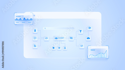 AI workflow automation artificial intelligence. ai agent network diagram dashboard architecture with analytics panels, cloud integration and data processing flow.
