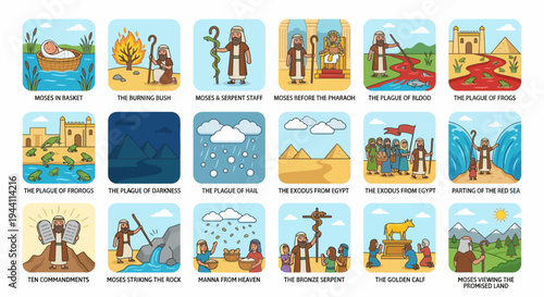 Biblical scenes depicted through various illustrations and icons in a digital collection