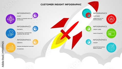  Infographic Customer Insight design template. Creative concept with 6 steps. Can be used for workflow layout, diagram, banner, webdesign. Vector illustration