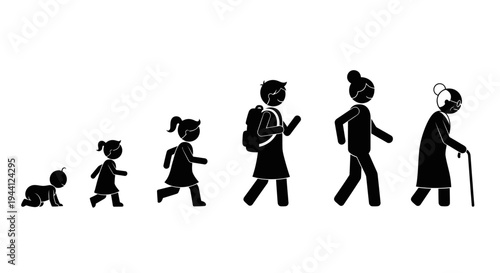 Human Life Stages Silhouette Illustration Series.