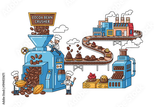 Cartoon illustration of a modern chocolate factory production line with workers and machinery