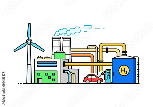 Modern green energy plant with wind turbine, hydrogen storage, and car refueling station