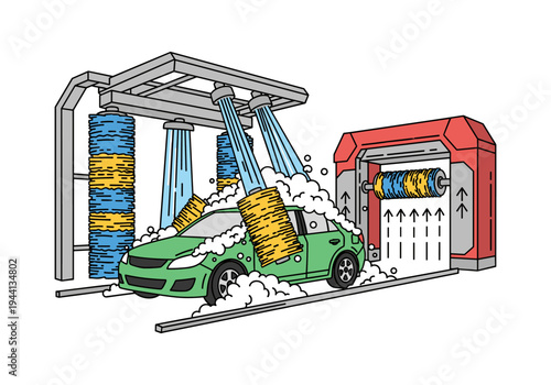 Green car undergoing a thorough wash at an automated car wash station with brushes and water jets