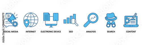 Digital marketing icon set illustration contain social media, internet, electronic device, seo, analysis, search and content.