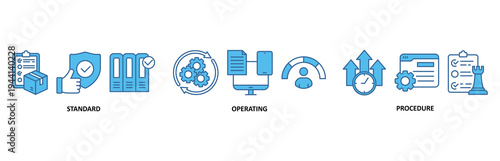 SOP icon set illustration contain standard, operating and procedure