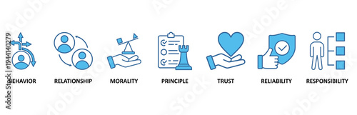 Business ethics icon set illustration contain behavior, relationship, morality, principle, trust, reliability and responsibility