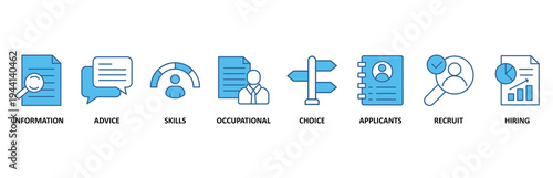 Job fair icon set vector illustration concept for employee recruitment and onboarding program with an icon of the information, advice, skills, occupational, applicants, recruit, and hiring