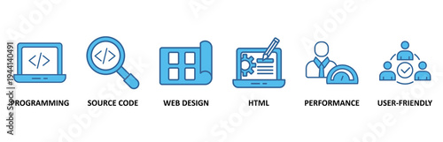 Mobile first icon set illustration contain programming, source code, web design, html, performance and user-friendly 
