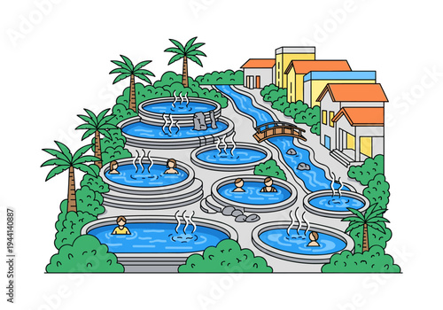 Relaxing hot springs resort with multiple pools and lush tropical greenery