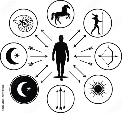 Flavector symbolic human figure surrounded by diverse mythology astrology icons arrows stars moons and warrior elements