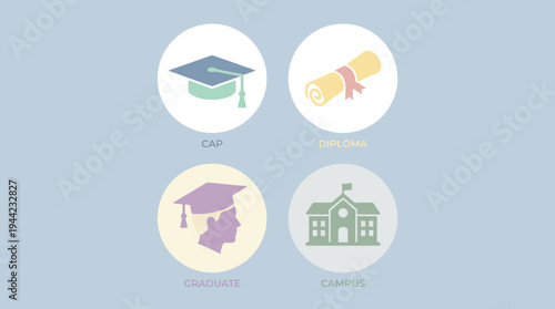 Collection of education icons including graduation cap, diploma, and school building representing academic success and learning concepts.