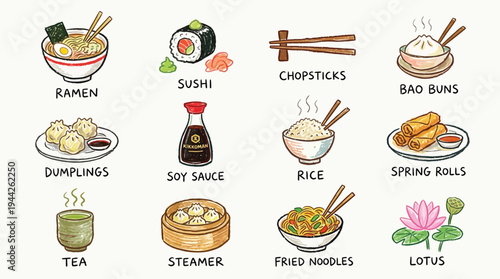 Hand-drawn vector illustrations of popular Asian cuisine, including ramen, sushi, dumplings, spring rolls, rice, tea, and chopsticks, on a light background.