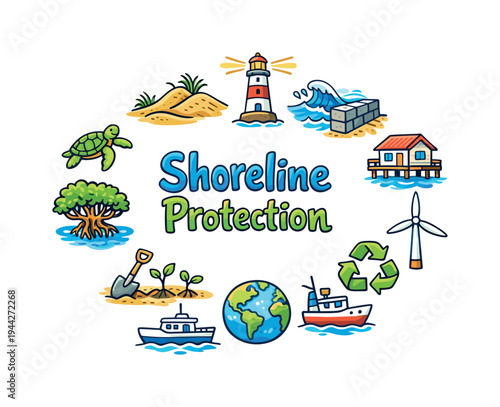 Shoreline Protection. Hand drawn illustration of Shoreline Protection. sand dunes, sea wall barrier, ocean