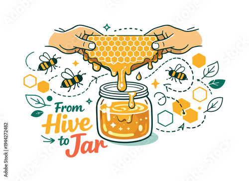 Natural Honey Production. A close-up style scene with hands holding a honeycomb over a jar as thick honey