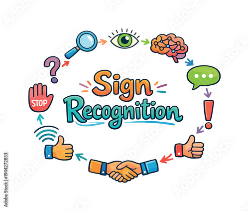 Sign Recognition. Hand drawn illustration of Sign Recognition. hand sign icon, magnifying glass, eye symbol,