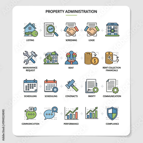 Property administration icons and symbols.