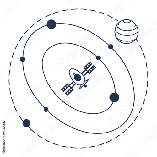 Satellite orbiting planet with moons space