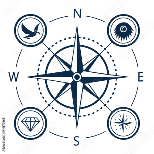 Compass with directional navigation geography exploration