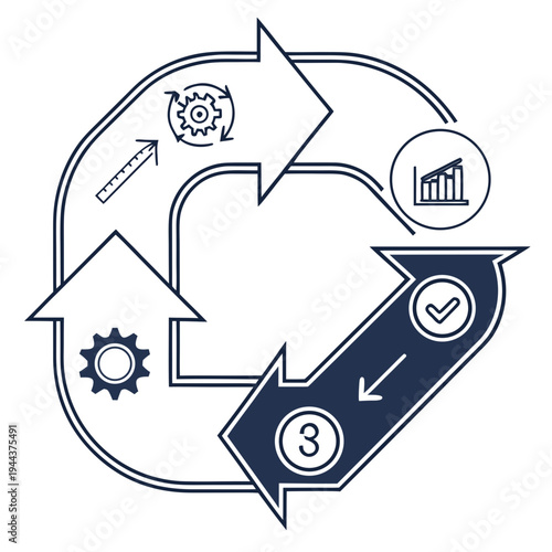 Business process flowchart gear graph arrows