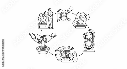 Depiction of the sculpting process from raw material to finished artwork