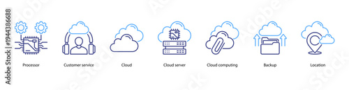 Enterprise Cloud web banner icon vector illustration featuring Processor, Customer Service, Cloud, Cloud Server, Cloud Computing, Backup, and Location.