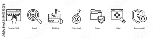 Cyber Attacks web banner icon vector illustration featuring Password Theft, Search, Phishing, Cyber Attack, Folder, DDoS, and Broken Shield.