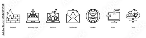 Network Defense web banner icon vector illustration featuring Firewall, Warning Sign, Antivirus, E-mail Spam, Hacker, Worm, and Cloud.