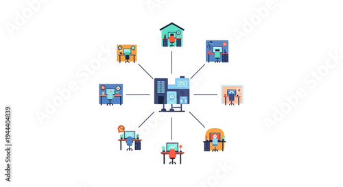 Hybrid Workplace Model: Remote Employees & Distributed Teams Connected to Central Office Building