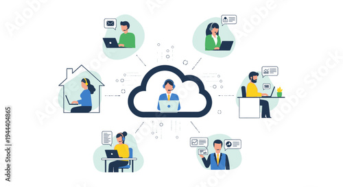 Cloud-Based Remote Team Collaboration, Customer Support, and Online Service Network Illustration