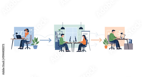 Flexible Work Arrangements: Illustrating Hybrid, Remote, and In-Office Workflows for Modern Business