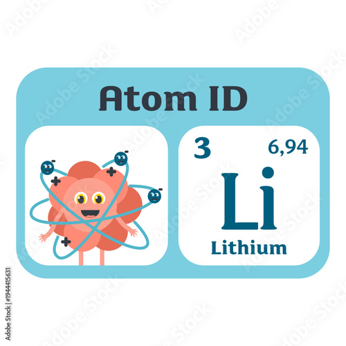 Educational vector illustration of a lithium atom profile with pereodic table properties
