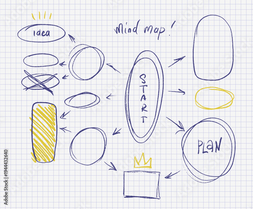 Hand drawn mind map elements on grid paper. Pencil scribble flowchart with circles, arrows and handwritten text plan, idea, start. Chaos sketch vector set for business presentation and brainstorming