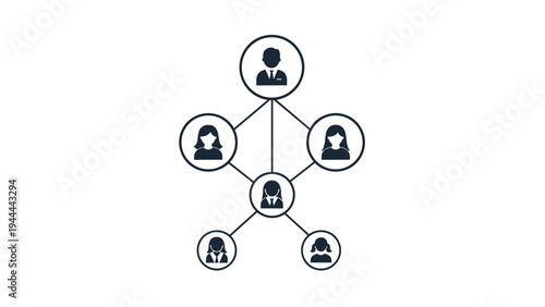 Hierarchical organizational structure diagram showing connections between different personnel roles in a corporate business team.