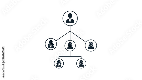 Simple hierarchical organizational tree diagram displaying company staff roles and connections in a structured team layout.
