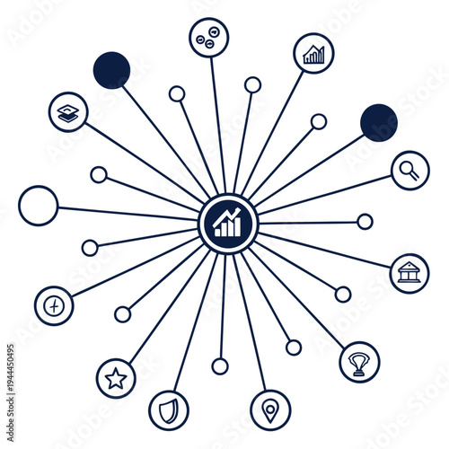 Complex network of business graph shield